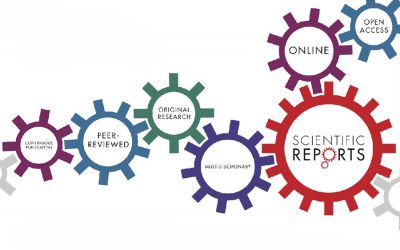 JI research team publishes in Scientific Reports