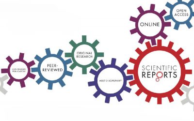 密院科研团队在《Scientific Reports》上发表重要研究成果