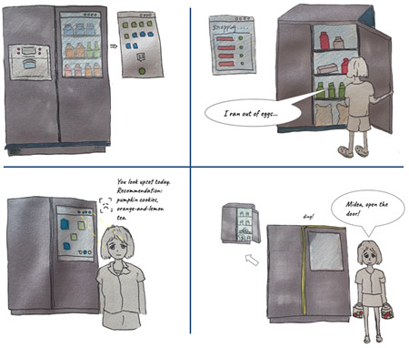 Fig. 5 User stories