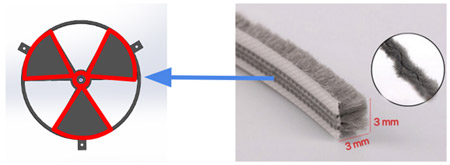 Fig 6. Spots to add Sealing Strips