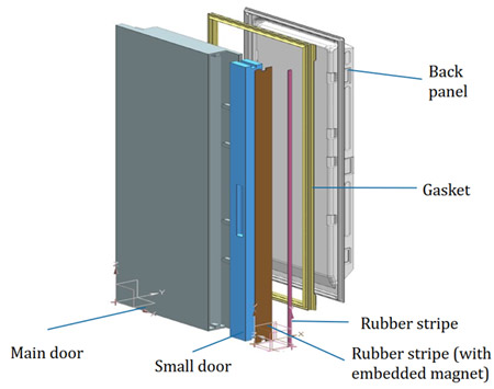 Fig. 3 Explosive view of the sliding door design 
