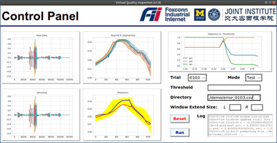 Fig.3 User Interface