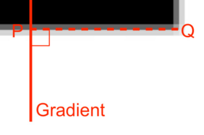 Fig.5 Sample of image gradient
