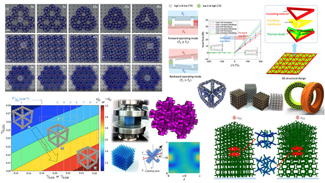 Laboratory of Smart Solids and Structures (S-Lab)