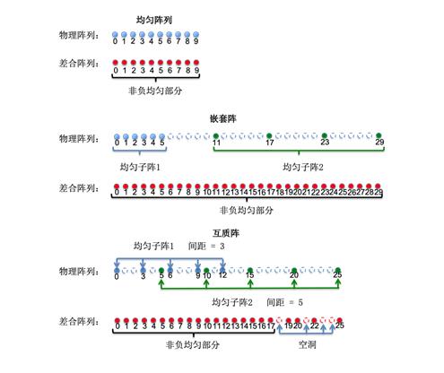 微信截图_20200618091218