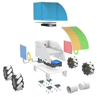 Fig. 1 Detailed components design