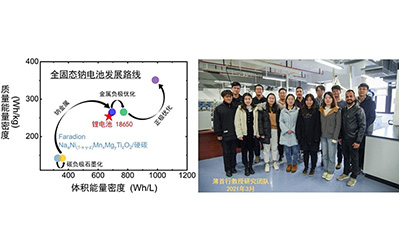 JI and Oxford join hands to develop solid-state sodium batteries