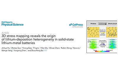 成果 | 密院教师薄首行团队实现固态电池三维应力成像
