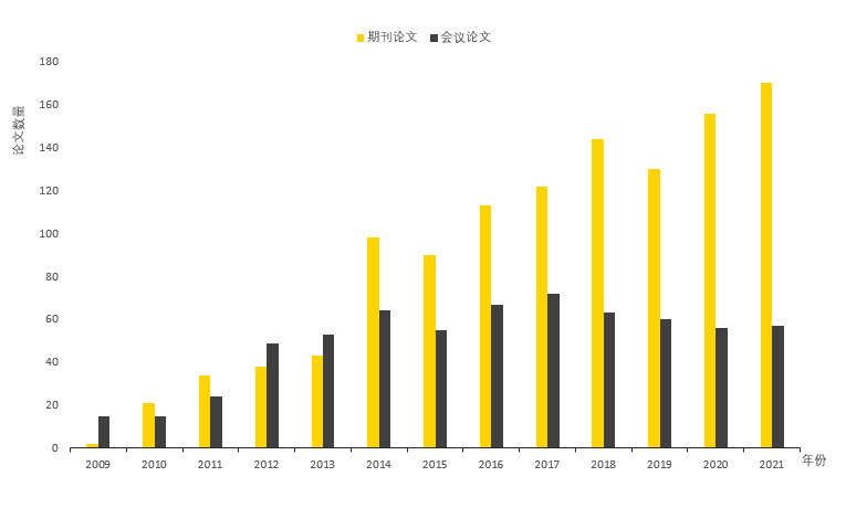 微信图片_20221205165401