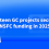 Sixteen GC projects secure NSFC funding in 2025